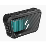Swytch Kit - GO, GO+, GO++ - Ebike Conversion Kits